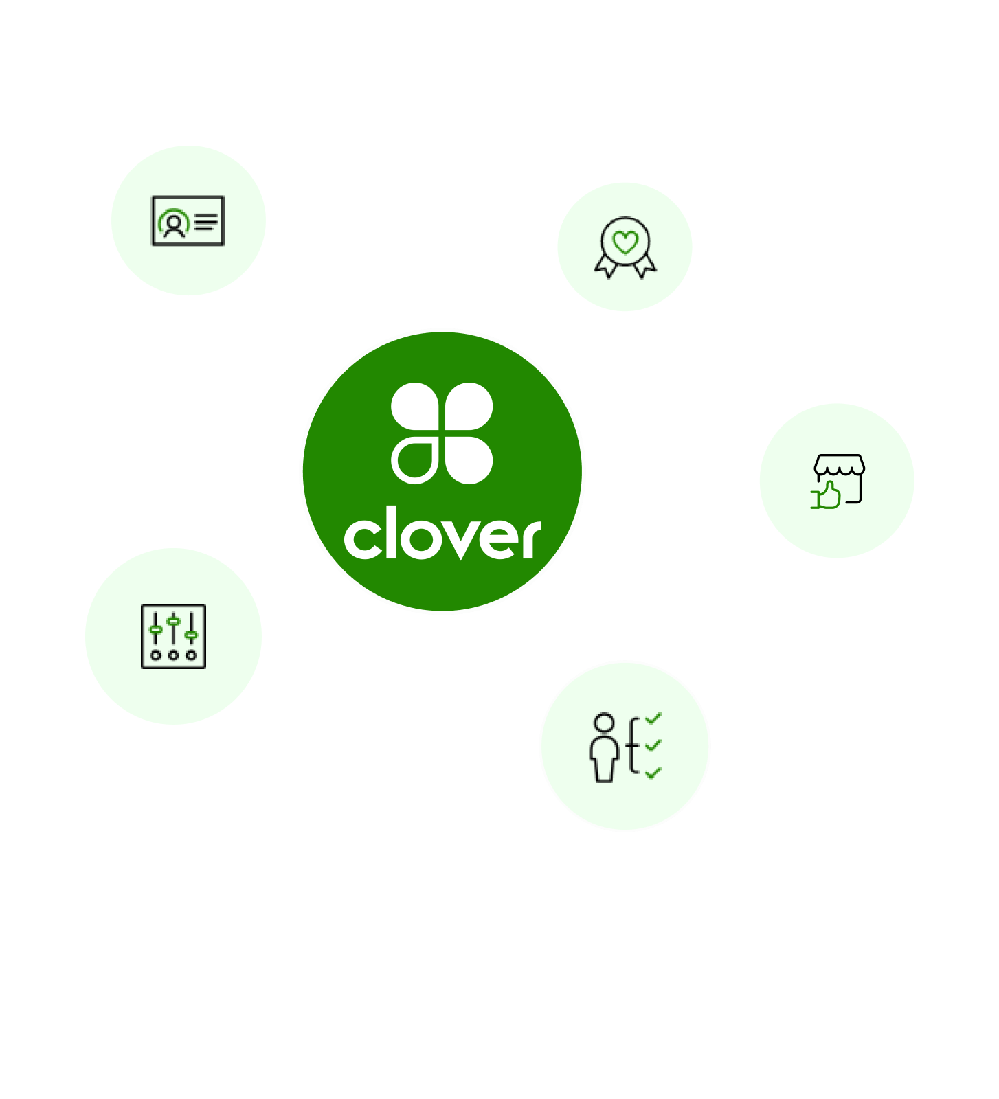 Clover Logo